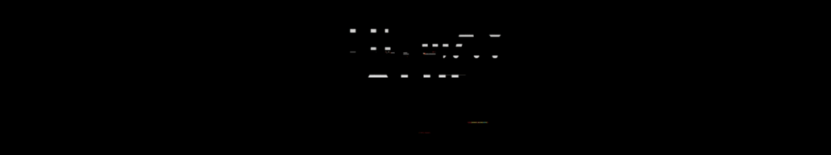 Span image